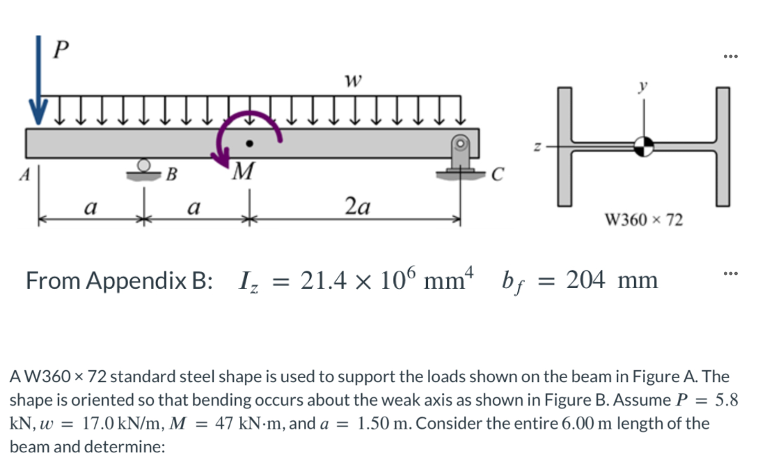 A W 3 6 0 7 2 standard steel shape is used to