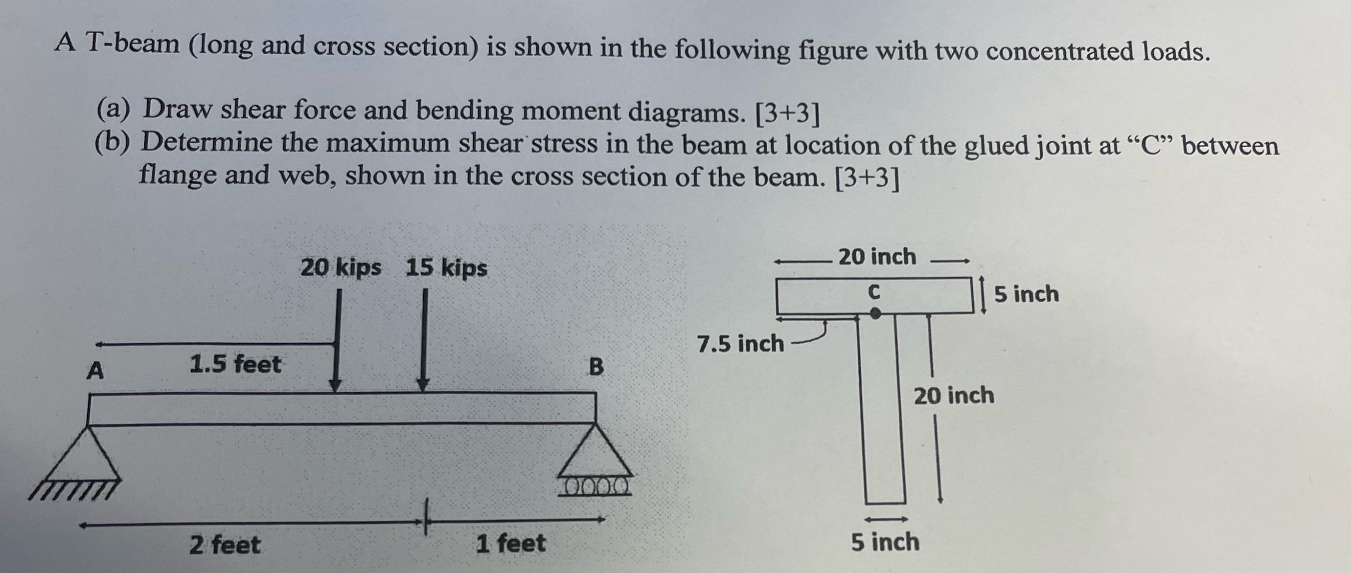 A T - beam ( long and cross section ) is shown in