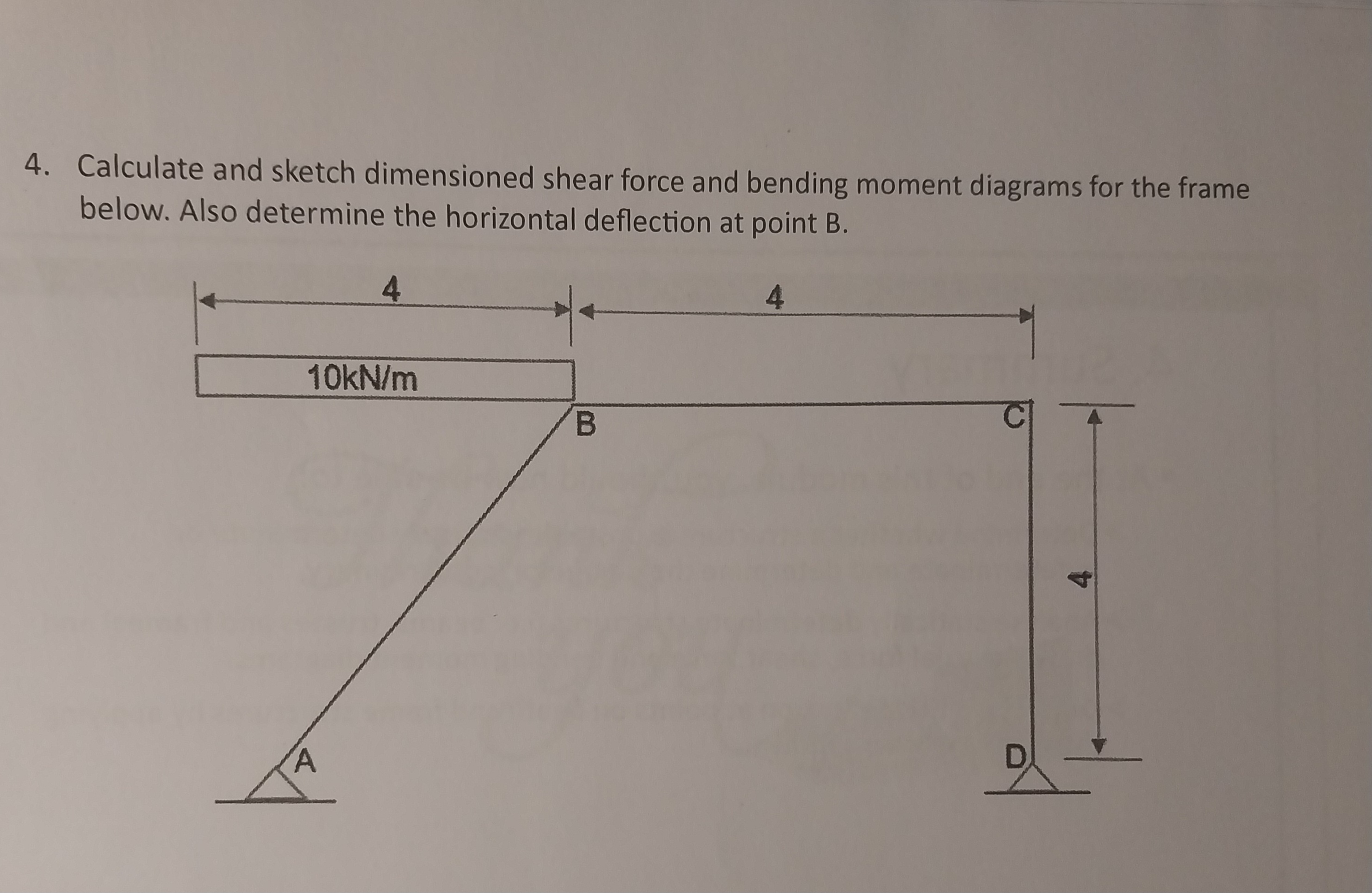Based on the virtual work method. Calculate and