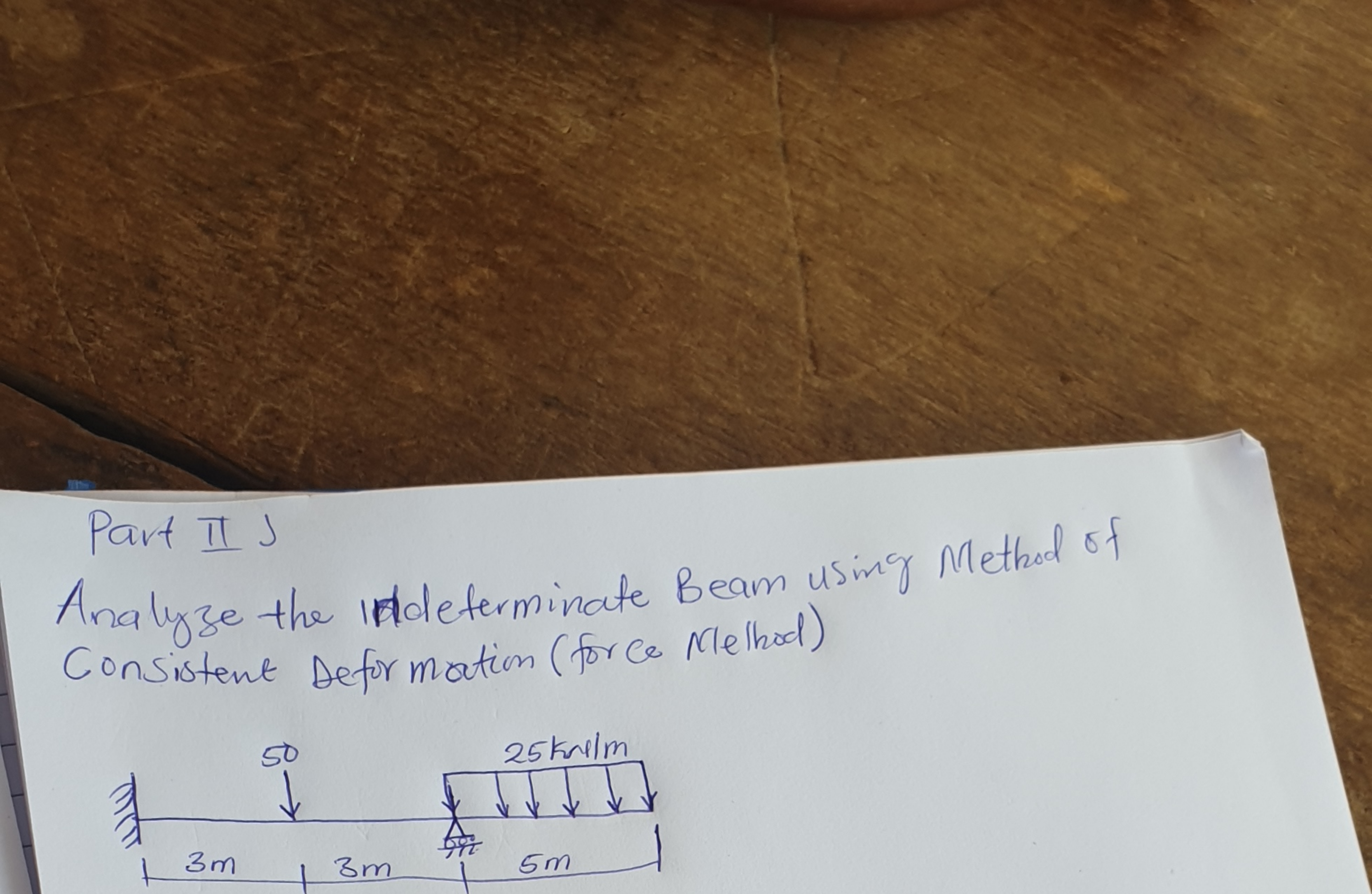 Part II J Analyze the determinate Beam using