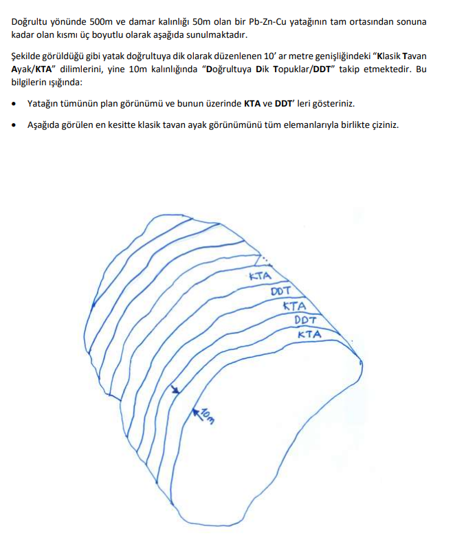 It is a question for mining engineering, and