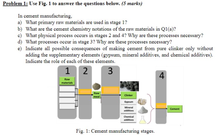 Problem 1 : Use Fig. 1 to answer the questions
