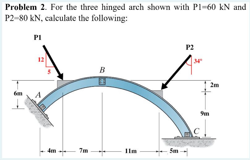 answer this with solution: Problem 2 . For the