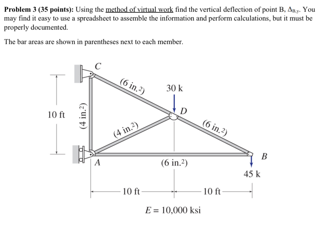 Problem 3 ( 3 5 points ) : Using the method of