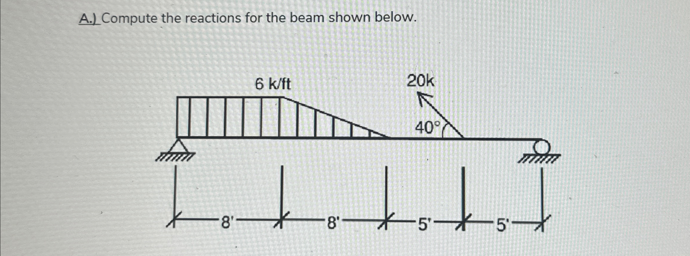 A . ) Compute the reactions for the beam shown