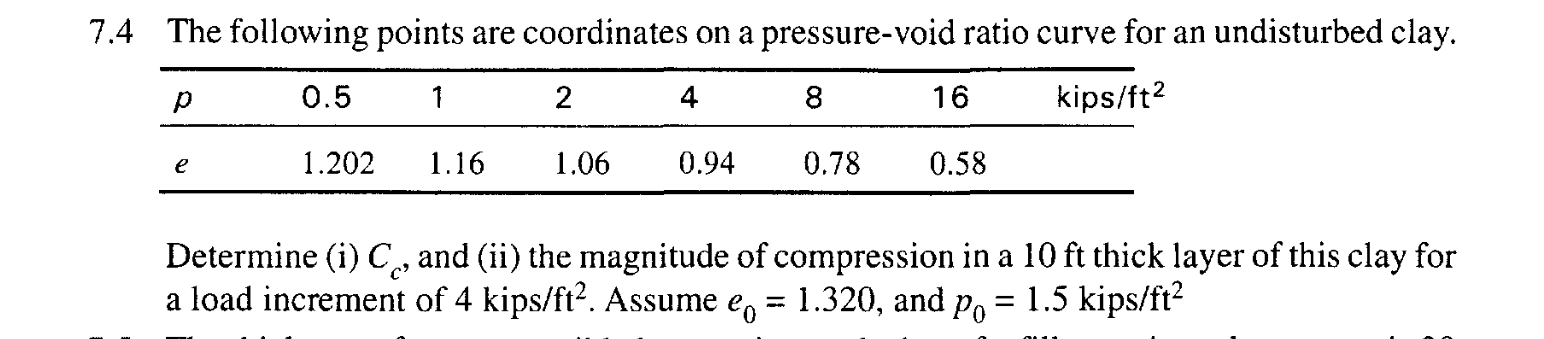 7 . 4 The following points are coordinates on a
