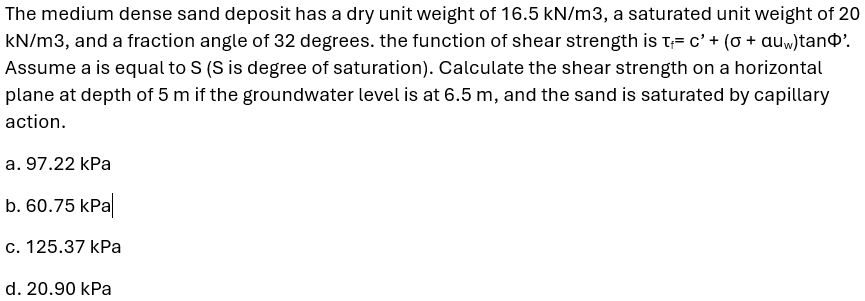 The medium dense sand deposit has a dry unit