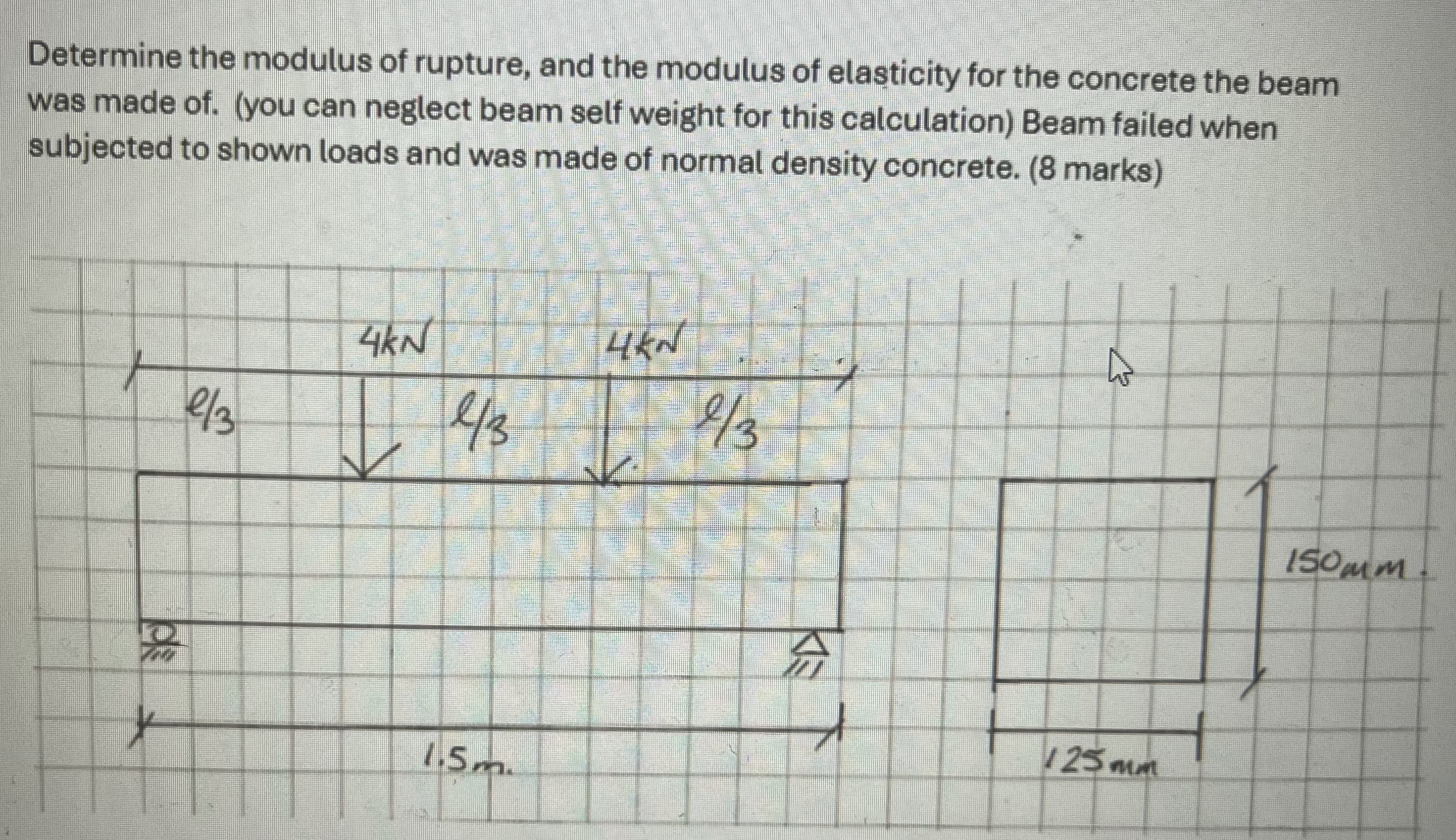 Determine the modulus of rupture, and the modulus