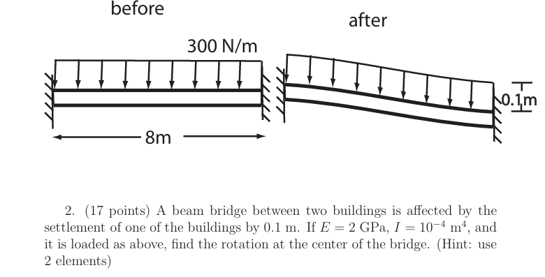 ( 1 7 points ) A beam bridge between two