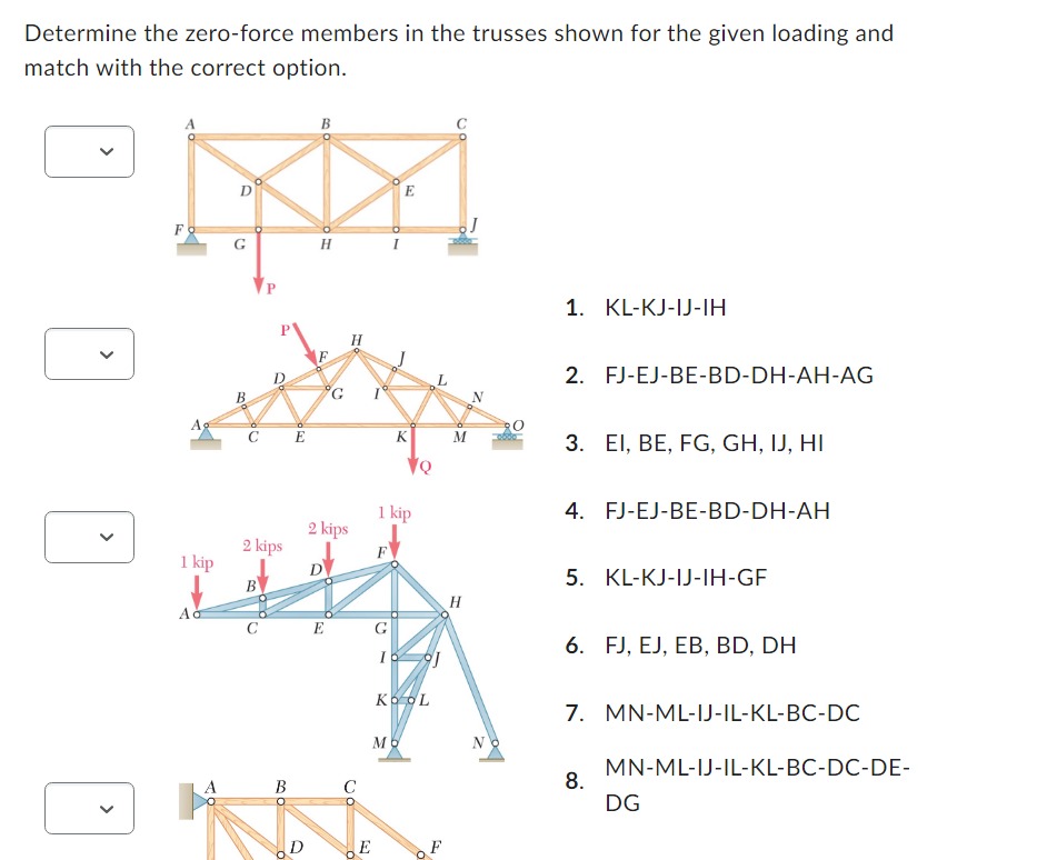 Determine the zero - force members in the trusses