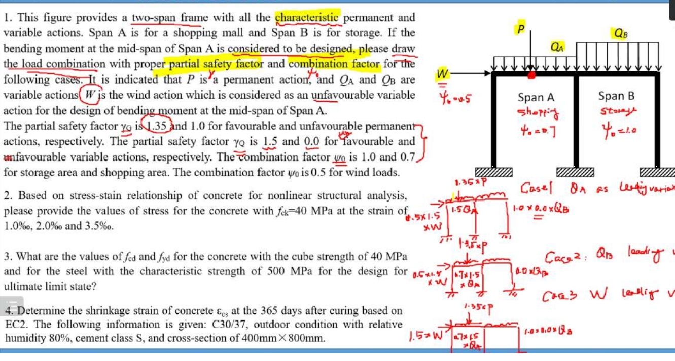 This figure provides a two - span frame with all