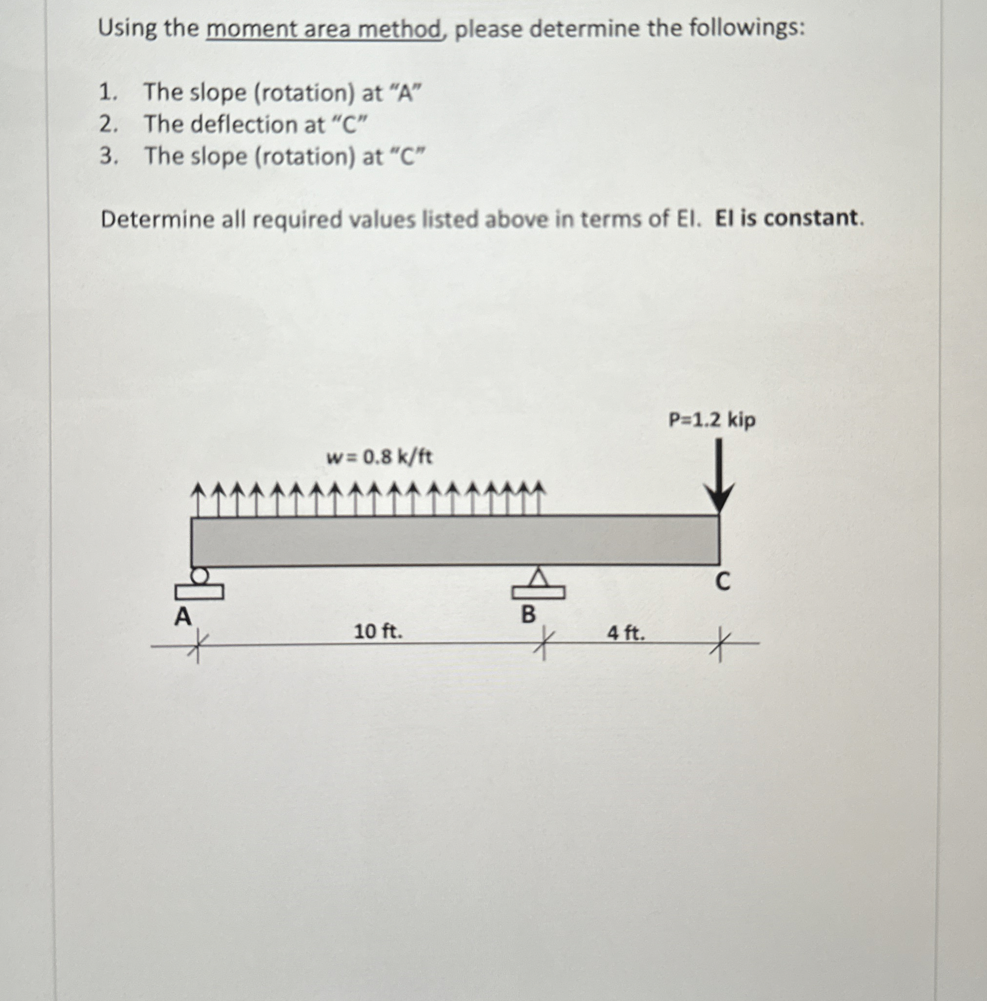 Using the moment area method, please determine