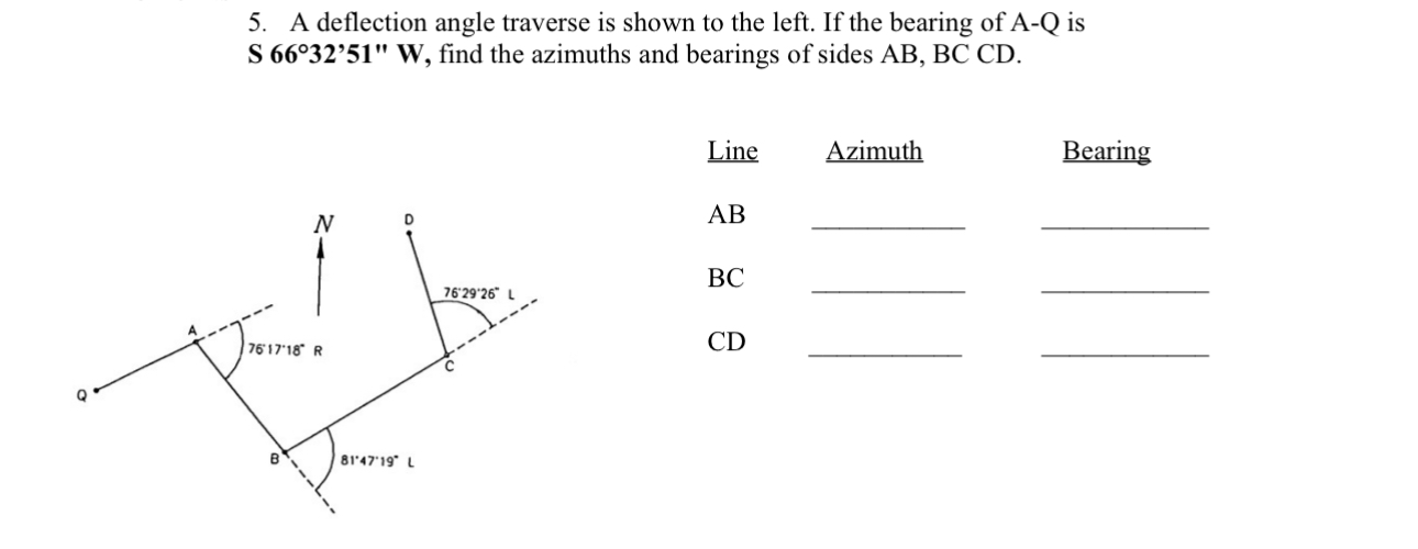 A deflection angle traverse is shown to the left.