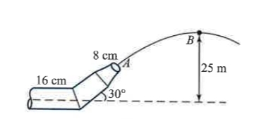 In Figure, the flow velocity at point B was 1 5 m