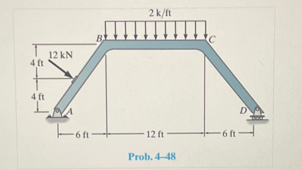 Prob. 4 - 4 8 Draw shear and moment diagrams for