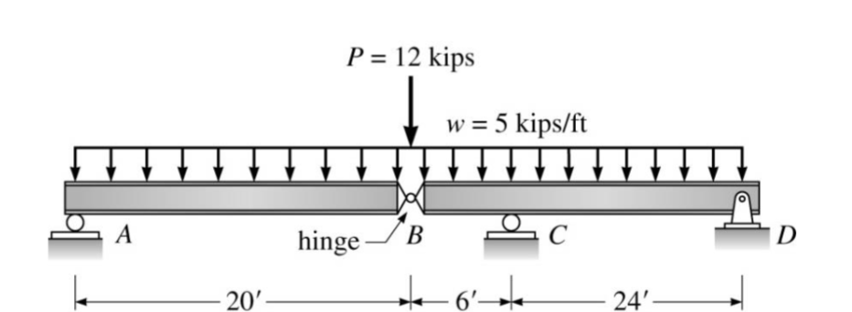 B . Problem assignments: 1 . Plot the bending