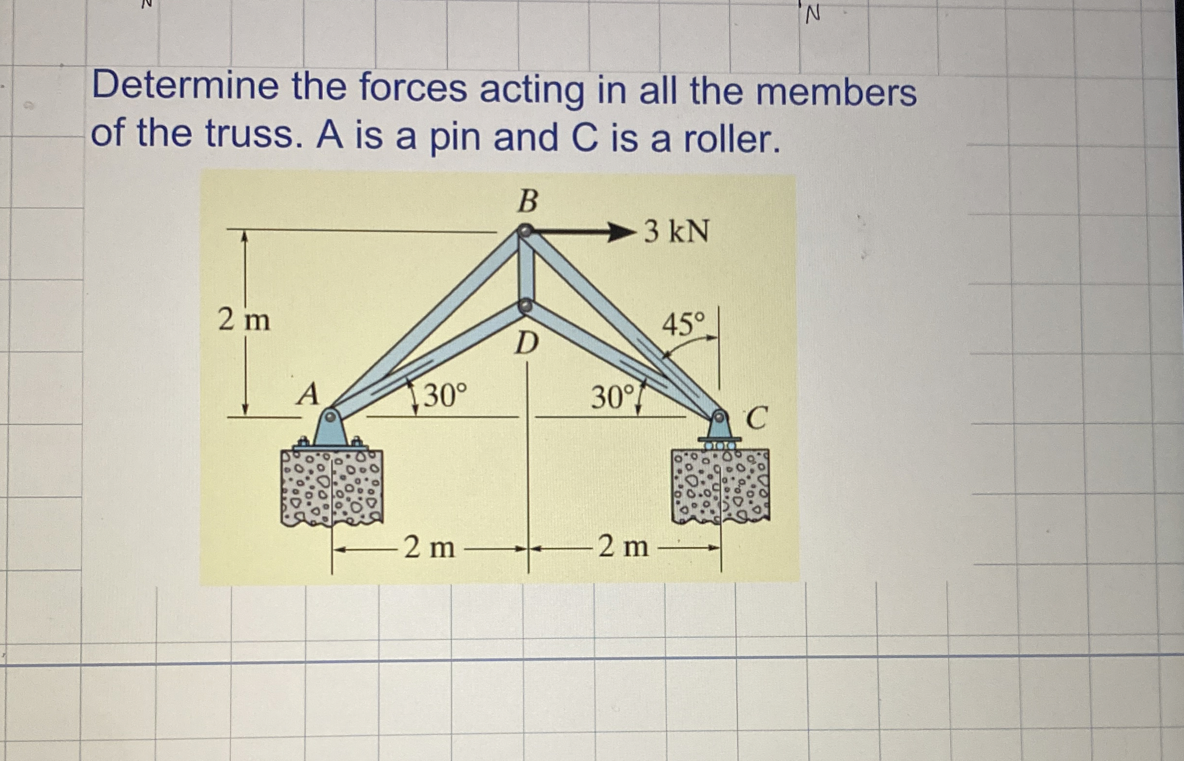Determine the forces acting in all the members of