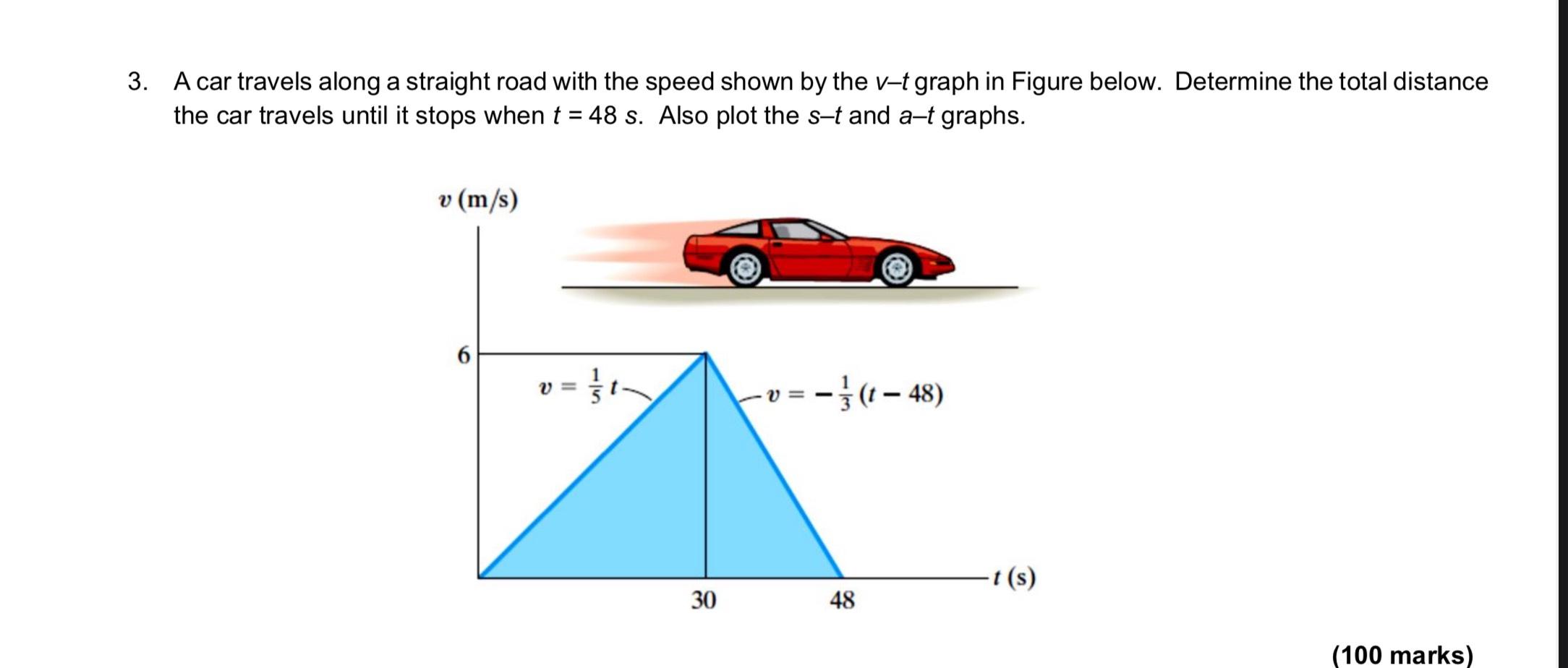 A car travels along a straight road with the