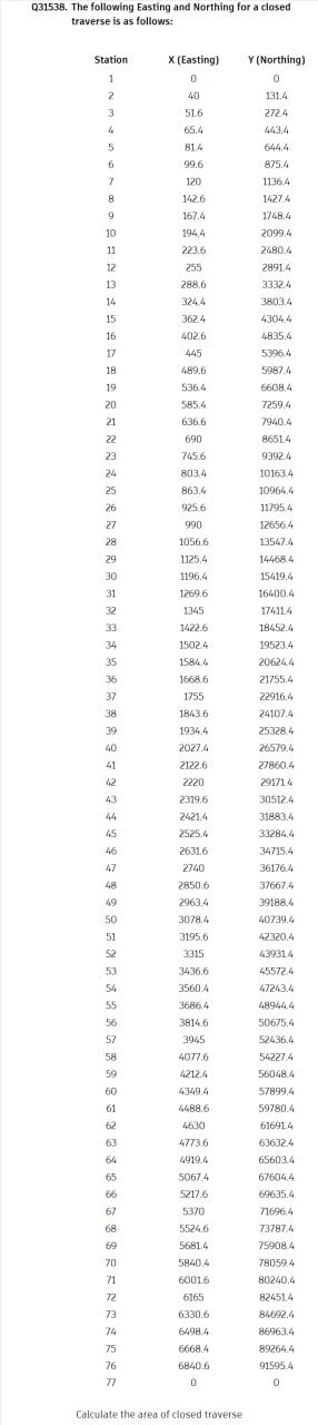 Dont answer AI solution