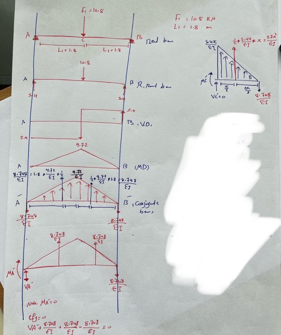 Please draw these figures by computer so i can