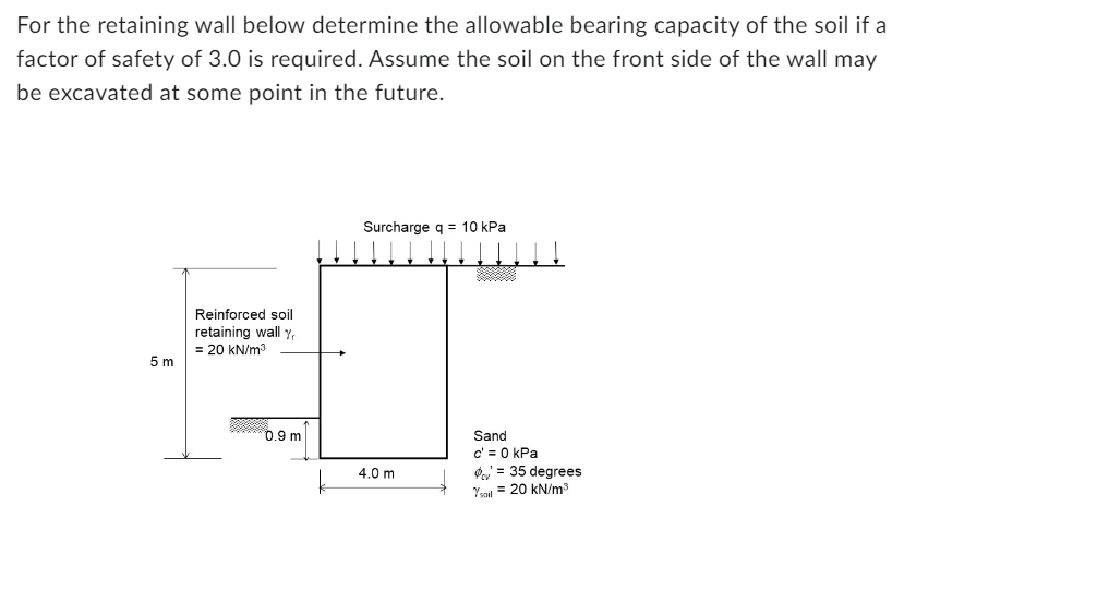 For the retaining wall below determine the