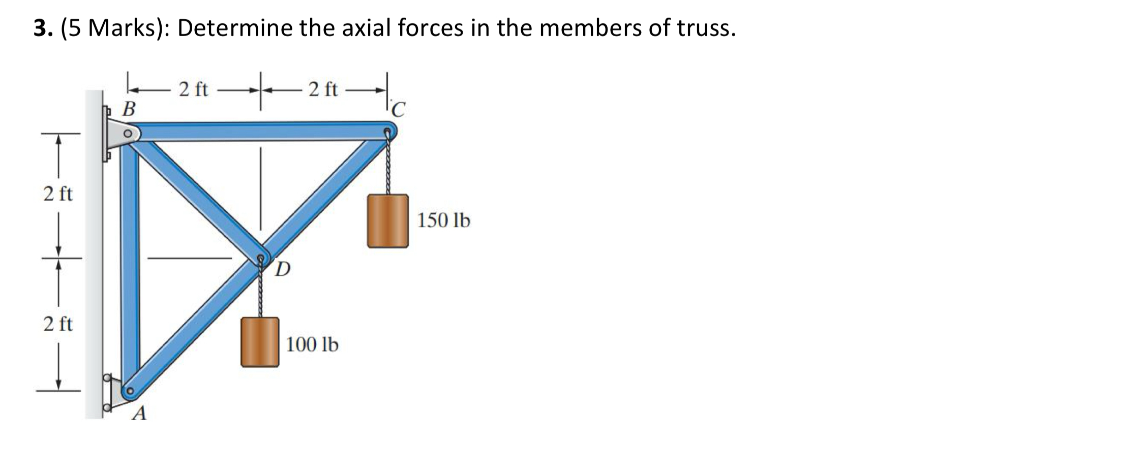 ( 5 Marks ) : Determine the axial forces in the