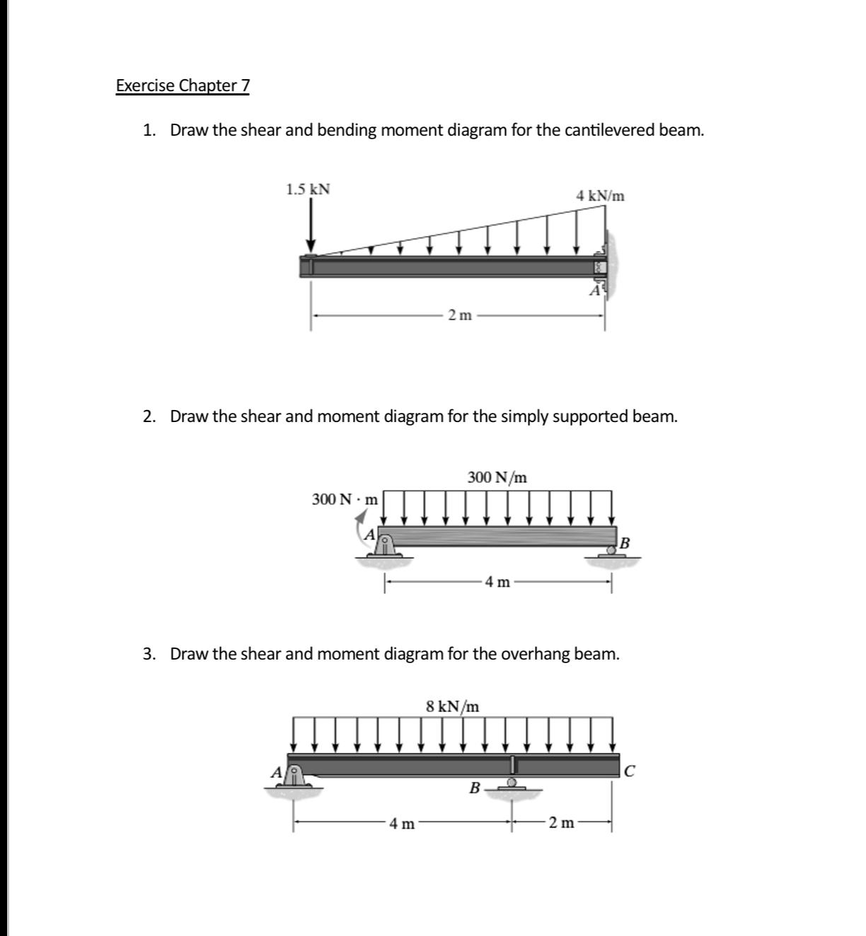 Exercise Chapter 7 Draw the shear and bending