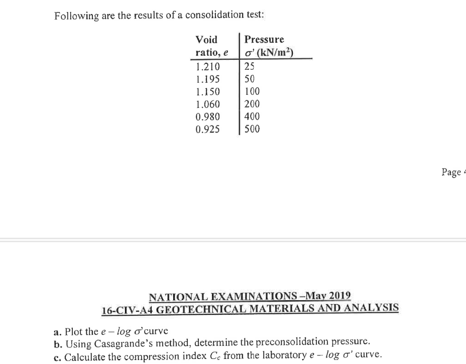 1 6 - CIV - A 4 GEOTECHNICAL MATERIALS AND