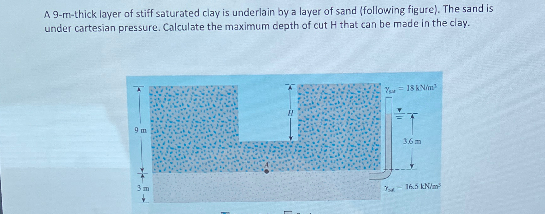 A 9 - m - thick layer of stiff saturated clay is