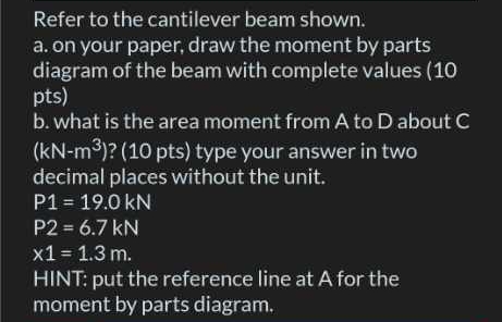 Refer to the cantilever beam shown. a . on your