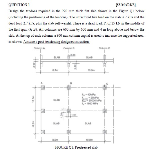 QUESTION 1 [ 5 5 MARKS ] Design the tendons