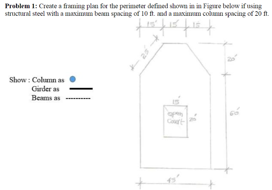 Problem 1 : Create a framing plan for the