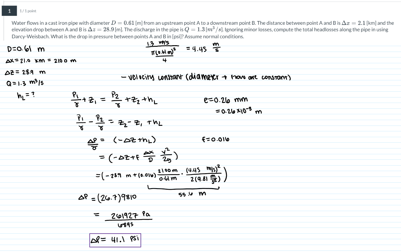 What's wrong with my work? The correct answer IS