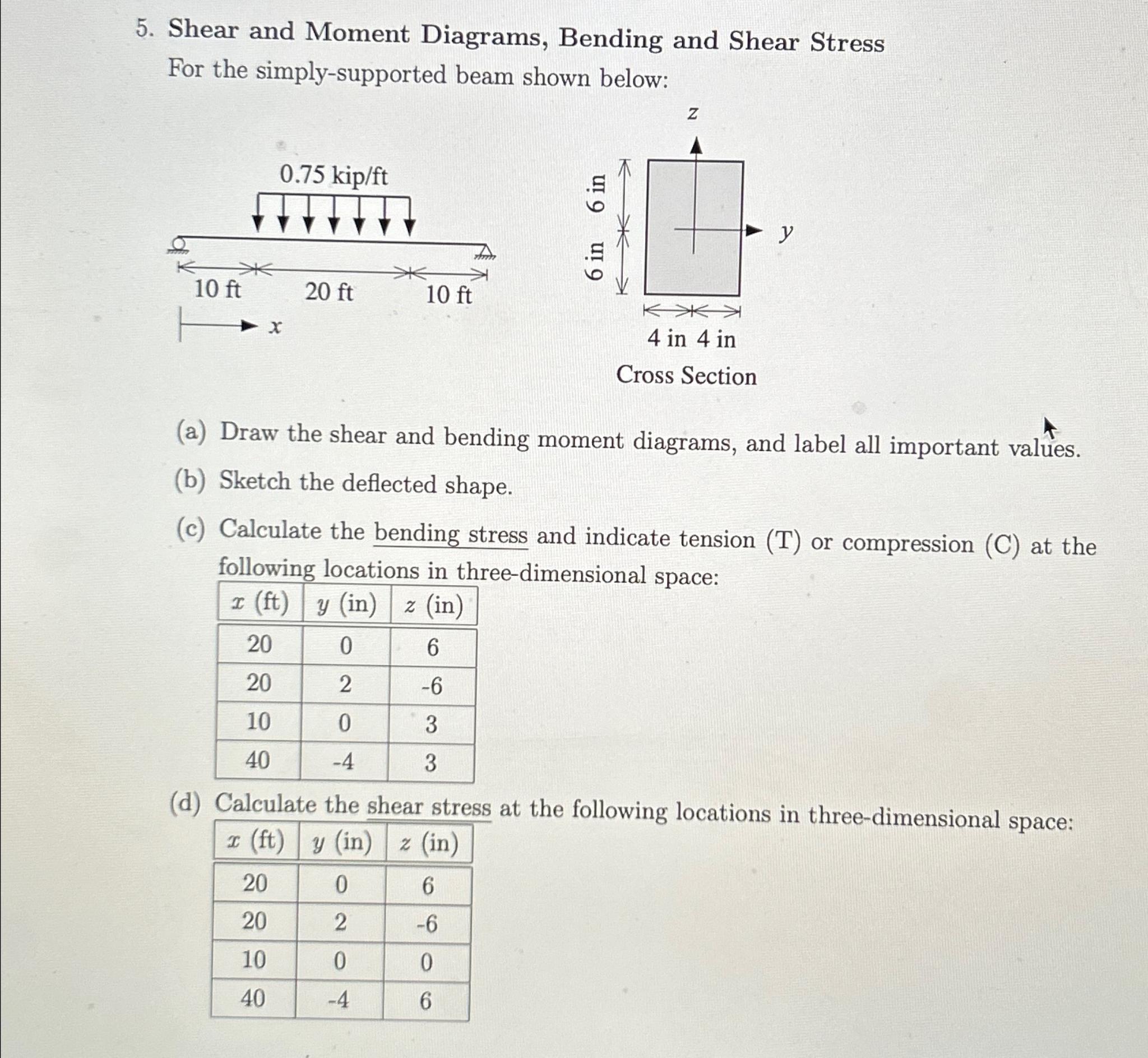 Shear and Moment Diagrams, Bending and Shear