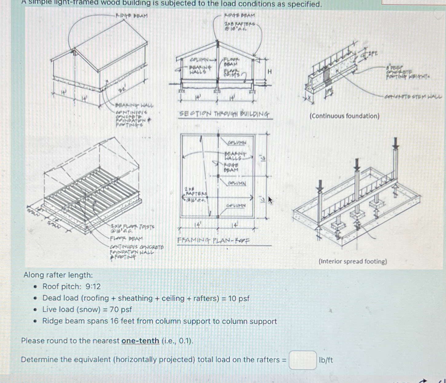 A simple lignt-framed wood building is subjected