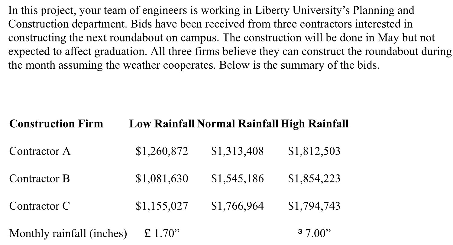 In this project, your team of engineers is