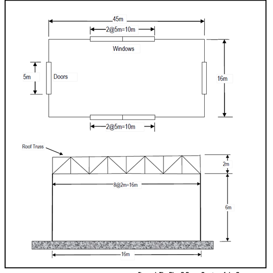 Use the software Microstran to determine the