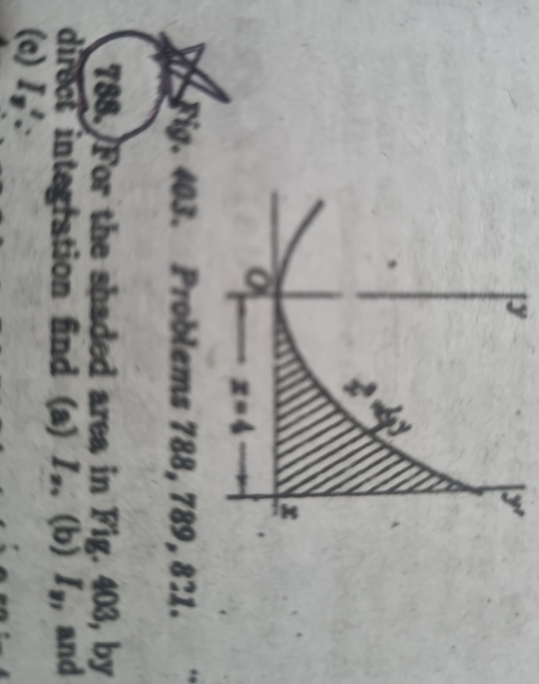 dirct integtation ind ( a ) I. ( b ) I,, ndT 8 8