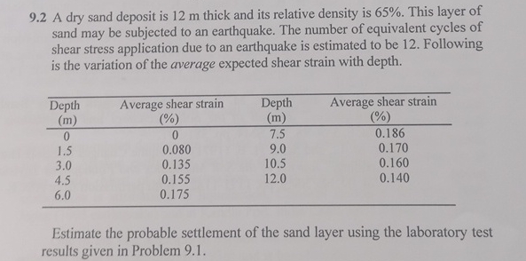 9 . 2 A dry sand deposit is 1 2 m thick and its
