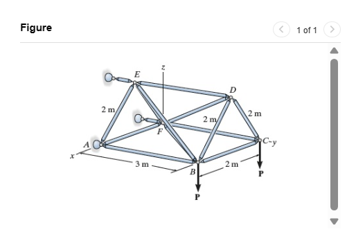 Determine the force in members BC , DF , BE . P =
