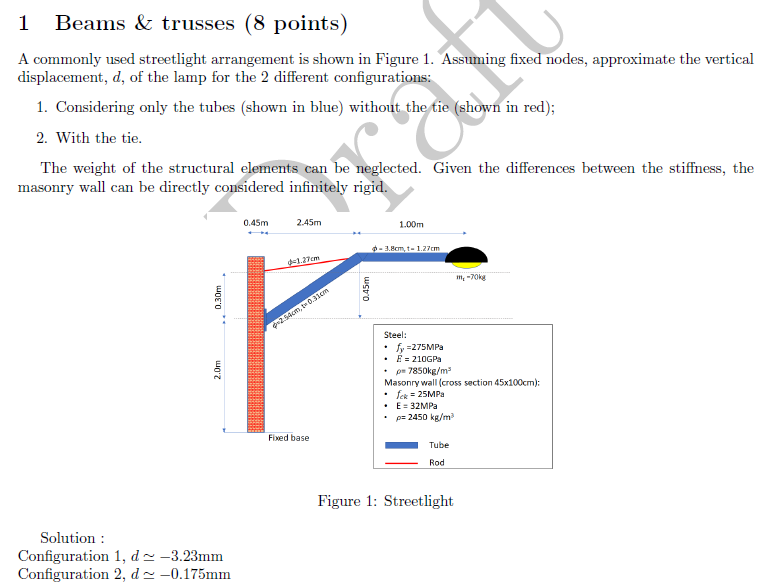 1 Beams & trusses ( 8 points ) A commonly used