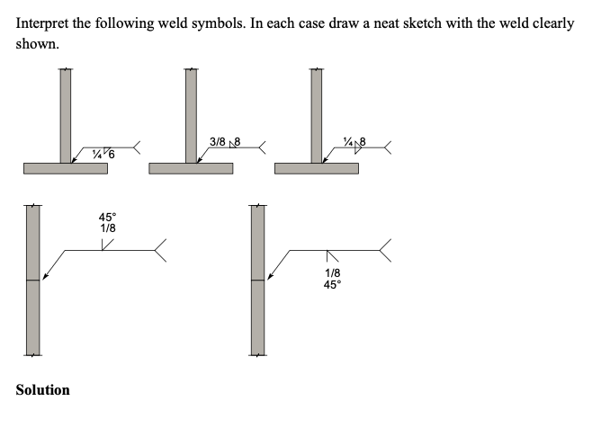 Interpret the following weld symbols. In each