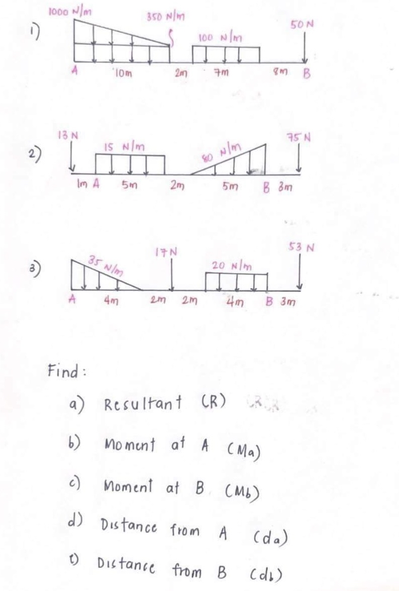 Find: a ) Resultant ( R ) b ) Moment at A ( Ma )