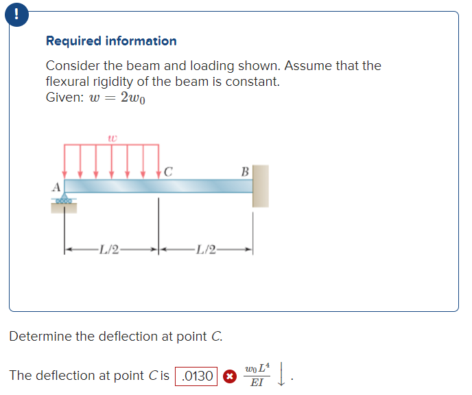 Required information Consider the beam and