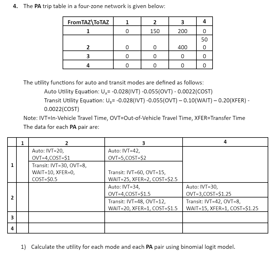 The PA trip table in a four - zone network is