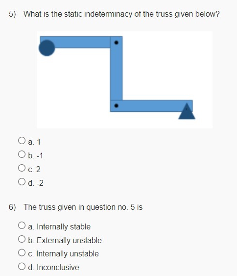 What is the static indeterminacy of the truss
