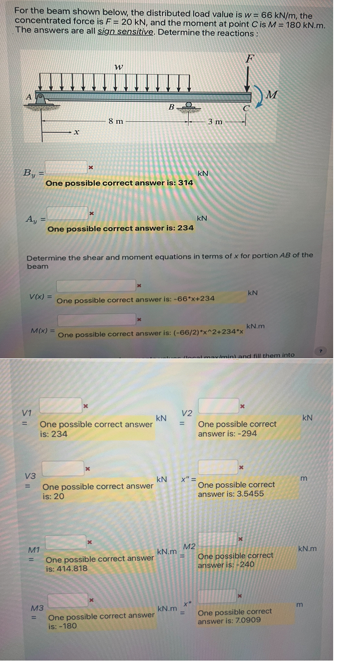 For the beam shown below, the distributed load