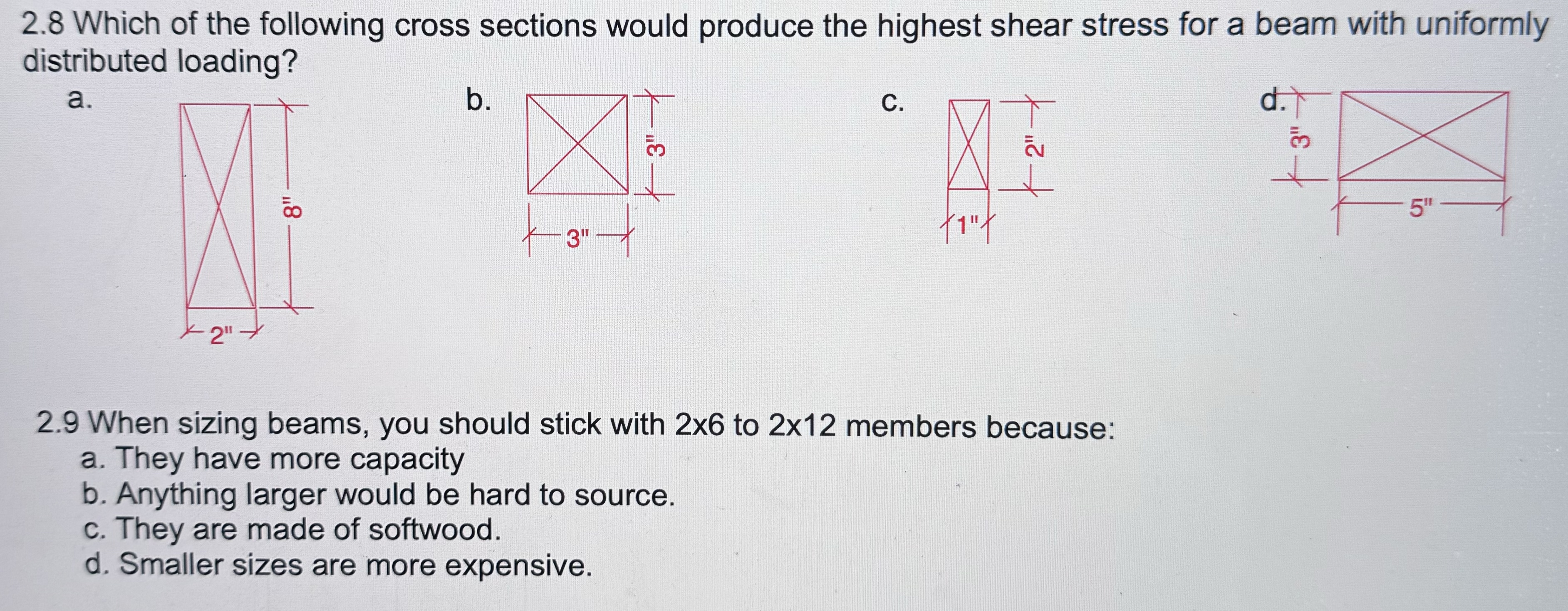 2 . 8 Which of the following cross sections would