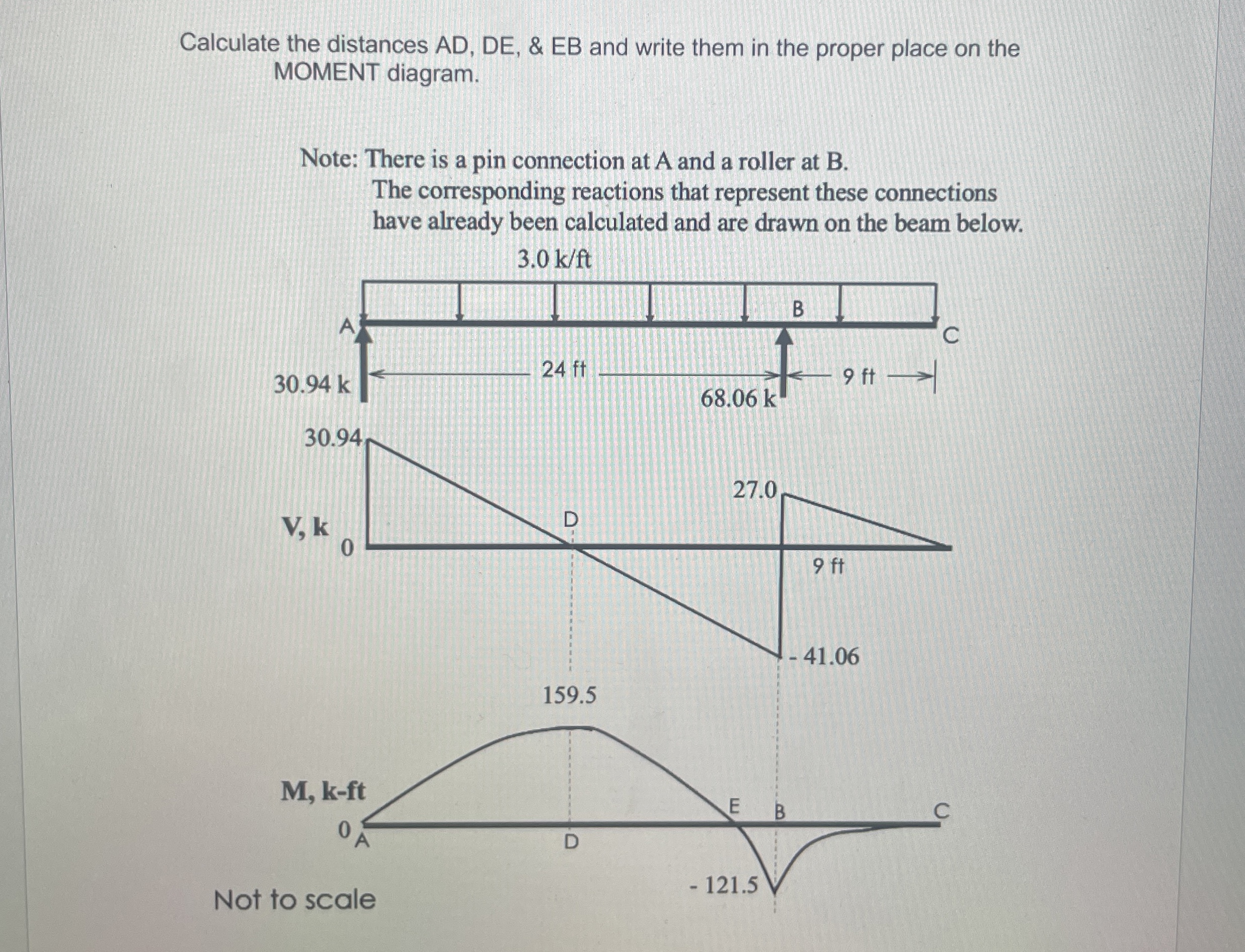 Calculate the distances AD , DE , & EB and write