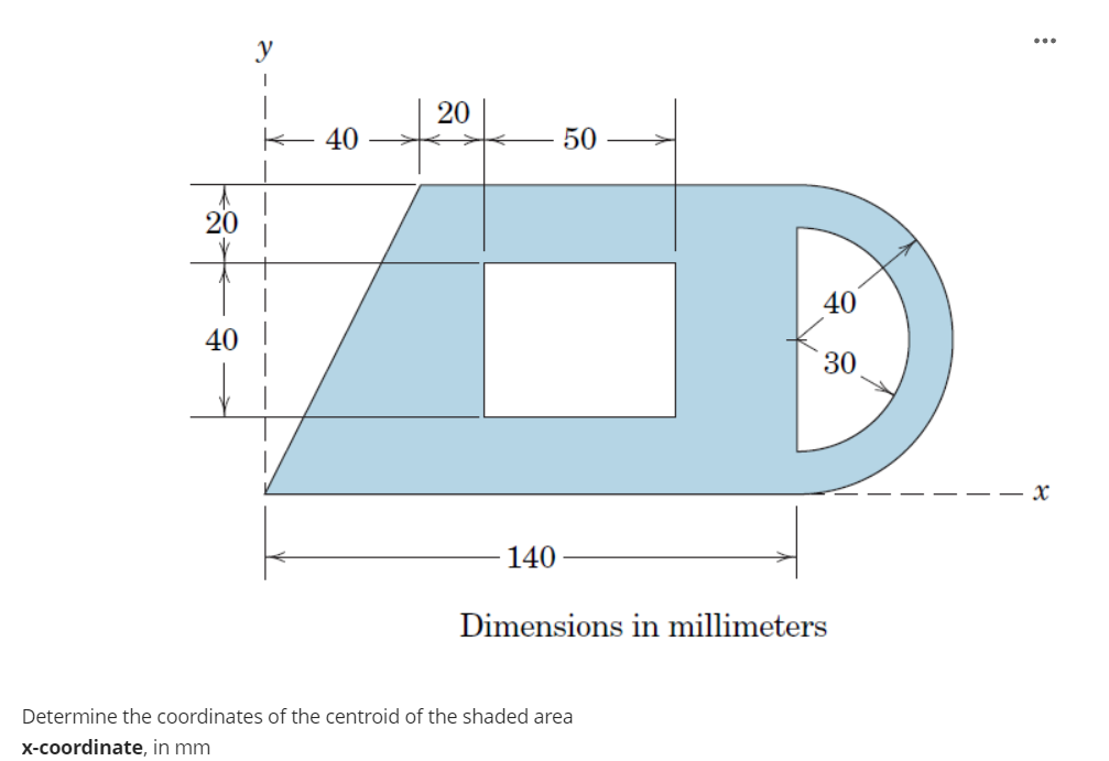 Determine the coordinates of the centroid of the